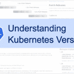 Understanding Kubernetes Versions