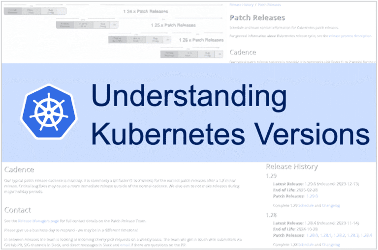 Understanding Kubernetes Versions