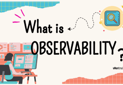 What is Observability?